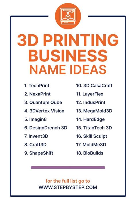 3d printing business name generator|379 3D Printing Business Name Ideas + Business Name Generator.